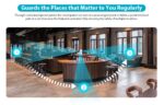 Caméra réseau Wi-Fi panoramique et inclinable d'intérieur à focale fixe 3 MP Dahua – Image 15